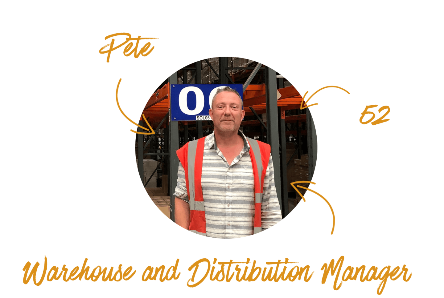 Hamelin Warehouse Distribution Pete